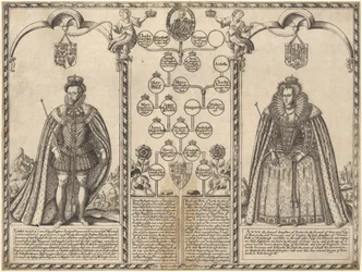 James I og Anne av Danmark