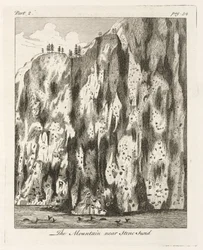 'Fjellet ved Stone Sund', Norge