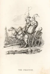 Skjelettet til Døden og Phaeton. ,1827 (gravering)