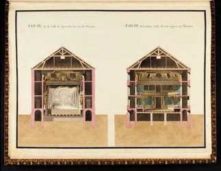Del av forestillingssalen på siden av teatret & Del av samme sal på siden overfor teatret, fra Compendium of Plans of the Petit Trianon av Richard Mique