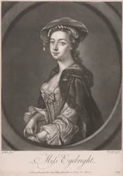 Frøken Eyebright