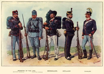 Typer av den italienske hæren, 1919.