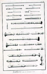 Plate VIII: Blåseinstrumenter fra Encyclopedia of Denis Diderot (1713-84) og Jean le Rond d