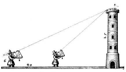 Landmålere som bruker kvadranter for å måle høyden på et tårn, c1617-c1619