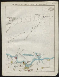 Kart over slaget ved Cherbourg. LOC gvhs01.vhs00168