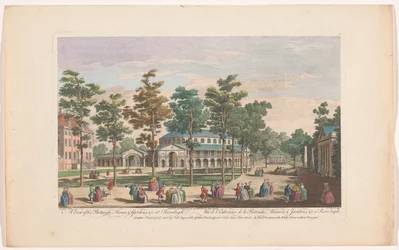 Utsikt over Rotunda i Ranelagh Gardens i London En utsikt over Rotundo, House, & Gardens, &c. på Ranelagh (tittel på objekt) Ranelagh Gardens og Vauxhall Gardens (serietittel)