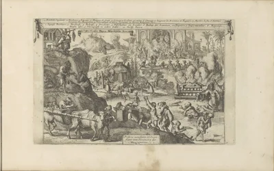Bedelaars i Oost- en Vest-Indië Bedel en Slacht-Papen Afgoden der Mexicanen / Mendian Priests and Sacrifians to the Divinitea of ​​the Mexicans (tittel på objekt) Øst- og Vestindia og andre steder (serietittel)