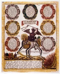 Russisk skjematisk illustrasjon av de 