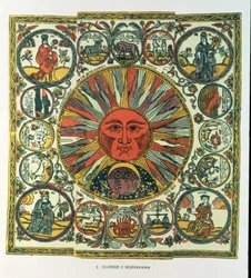The Sun and the Zodiac, russisk, sent på 1700-tallet (tresnitttrykk)