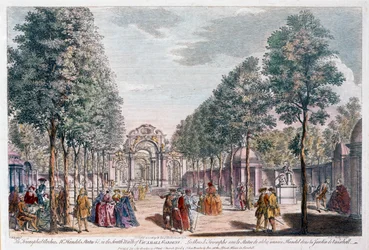 Vauxhall Gardens, gravert av John Miller a.k.a. Johann Sebastian Müller