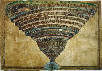Illustrasjon til den guddommelige komedie av Dante Alighieri Abyss of Hell, 1480-1490