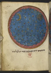 Legg til MS 11639 f.517 Mezuzah, fra en 