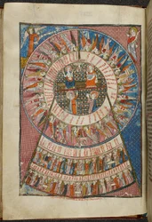 Side fra Dikt på provençalsk, av Matfre Ermengau (vellum)