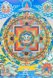 Chenresi mandala; den midtre figuren skildrer medfølelsens Buddha, den himmelske manifestasjonen av Amitava Buddha, alltid nær lidende vesener (gouache på tøy)