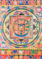 Pancha Buddha Mandala, som skildrer fem former for Buddha som symboliserer fem typer visdom (gouache på tøy)