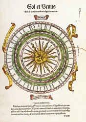 Sol og Venus, 1536
