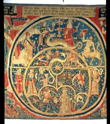Astrologisk billedvev (sentral detalj)