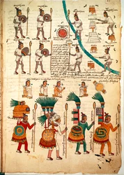 Side fra Codex Mendoza som viser aztekiske krigere bevæpnet med spyd og skjold, ca. 1541-42
