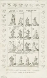 Lichfield Cathedral - Effigies and Arms: gravering, nd [1762-1798] (trykk)