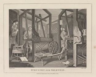 Industri og lediggang