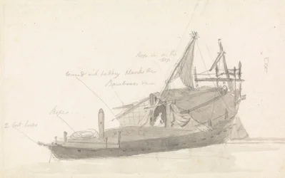 Fiskelekter