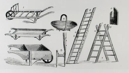 Trillebårer, trug og stiger, fra Thomas Mawsons 