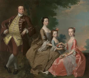 Thistlethwayte-familien