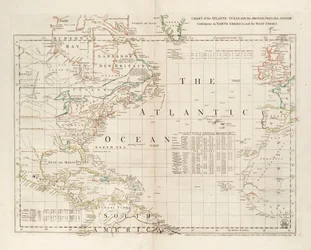 Kart over Atlanterhavet, med de britiske, franske og spanske bosetningene i Nord-Amerika og Vestindia