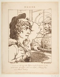 Desire Le Brun Travested, eller Caricatures of the Passions, 20. januar 1800.