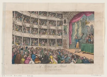 Frontispice, fra A Lecture on Heads av George Alexander Stevens, april 1808., april 1808.