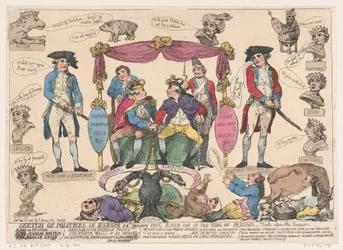 Skisse av Politiks i Europa, fødselsdagen til kongen av Preussen, 10. februar 1786., 10. februar 1786