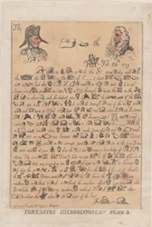 Yorkshire Hieroglyfer, plate 3, 13. mars 1809., 13. mars 1809.