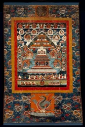 Comemoration Thangka for Bhimaratha Rite, 1850-75 (Mineralpigmenter på bomullsklut)
