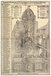 Astronomisk klokke i katedralen i Strasbourg, 1574