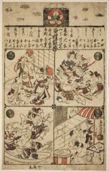 Ichimura-hender (Ichimura-za Tsuji-rangering)