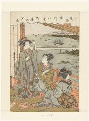 Kveldsregn i Susaki Susaki no sekisho (tittel på objekt) Åtte ansikter med vaner og skikker i Fukagawa (serietittel) Fuzoku Fukagawa hakkei (serietittel på objekt)