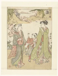 The Hour of the Monkey Elegante representasjoner av de tolv timene (serietittel) Furyu junitoki (serietittel på objekt)