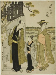 Utsikten fra Komagata Hall, fra serien "Eight Precincts of Kinryuzan Temple in Asakusa (Asakusa Kinruzan hakkei)"