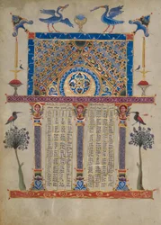 Canon tabellside