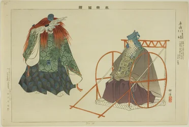 Shaso, fra serien "Pictures of No Performances (Nogaku Zue)"