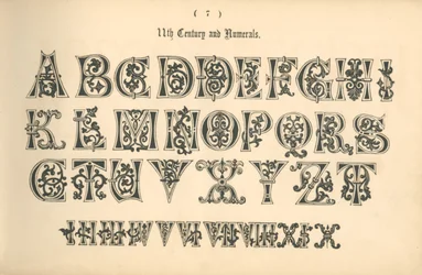 11. århundre og tall, 1862