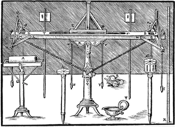 Et landmålernivå, 1547