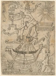 Allegori om keiseren og paven, ca. 1495.