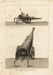 En eldgammel pistolvogn brukt ved beleiringen av Boulogne 1544