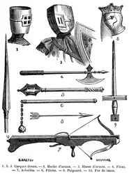 Rustninger og våpen fra 1200-tallet 1882-1884
