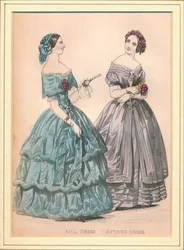 Ballkjole og aftenkjole, 1800-tallet.