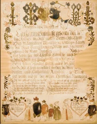 Fødsels- og dåpsattest, 1789.