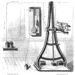 Casellis pantelegraf fra 1865, c1870
