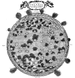 Christopher Scheiners illustrasjon av ideen hans om overflaten til solen, 1635