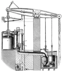 Cornish eller enkeltvirkende pumpemotor, 1866